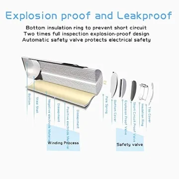 Rechargeable AA AAA Batteries with Fast Charger PowerOWL