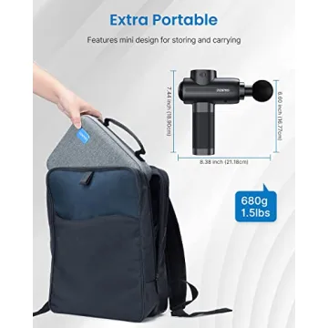 RENPHO Active Massage Gun Deep Tissue Pain Relief FSA HSA