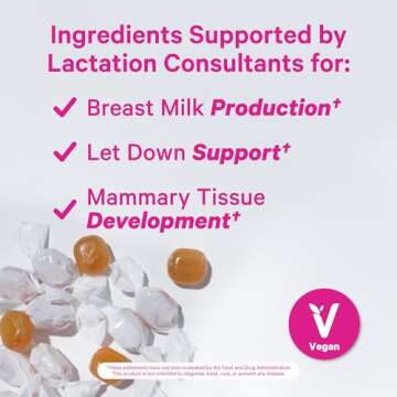 Pink Stork Lactation Sweets Supplement, Breastfeeding Snacks with Fenugreek and Milk Thistle to Support Breast Milk Supply - 30 Watermelon Candy Drops (Packaging May Vary)