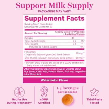 Pink Stork Lactation Sweets Supplement, Breastfeeding Snacks with Fenugreek and Milk Thistle to Support Breast Milk Supply - 30 Watermelon Candy Drops (Packaging May Vary)