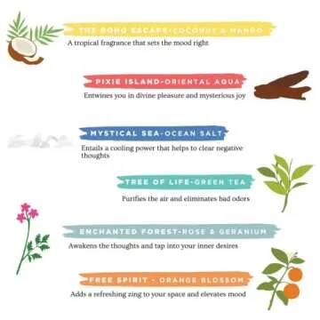 Folkulture Incense Sticks - Set of 6 Incenses (120 Incence Sticks) for Positive Aura - Coconut Mango, Oriental Aqua, Green Tea, Ocean Salt, Rose Geranium, Orange Blossom, Boho Gift Set, Magic Hour