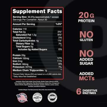 Devotion Nutrition Protein Powder Blend | Gluten Free, Keto Friendly, No Added Sugars | 1g MCT | 20g...