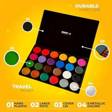 Zenovika Face Painting Kit for Kids - Non-Toxic and Hypoallergenic Face Paint Kit with 24 Colors, St...