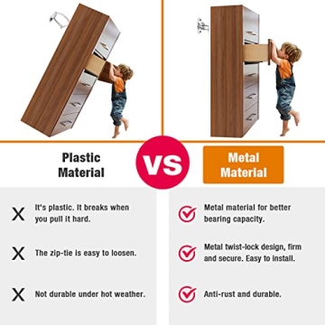 Ougourim Furniture Anchors for Safe Baby Proofing