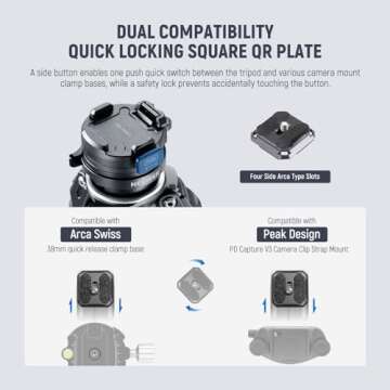 NEEWER LITETRIP LT32 62" Travel Tripod Carbon Fiber with ±15° Leveling 360° Panorama Head, Detachable Center Axis, Fast Flip Buckle, Arca QR Plate Compatible with Peak Design Capture V3, (Former TP62)