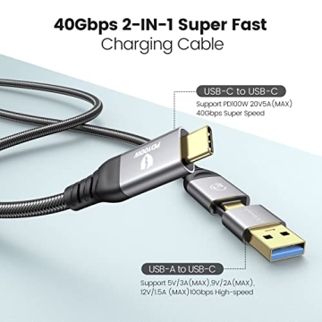 GiGimundo USB 4 Cable 40Gbps Thunderbolt 3/4 8K 100W