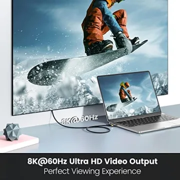 GiGimundo USB 4 Cable 40Gbps Thunderbolt 3/4 8K 100W