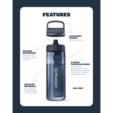 LifeStraw Go Series – BPA-Free Water Filter Bottle for Travel and Everyday use removes Bacteria, parasites and microplastics, Improves Taste, 1L Clear