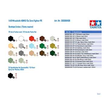 Tamiya 61108 1/48 Mitsubishi A6M3/3A (Zeke) Plastic Model Airplane Kit