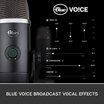 Blue Yeti X USB Microphone for Streaming and Podcasting