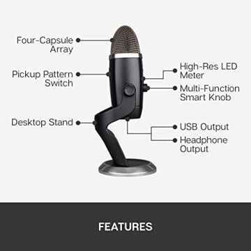 Blue Yeti X USB Microphone for Streaming and Podcasting