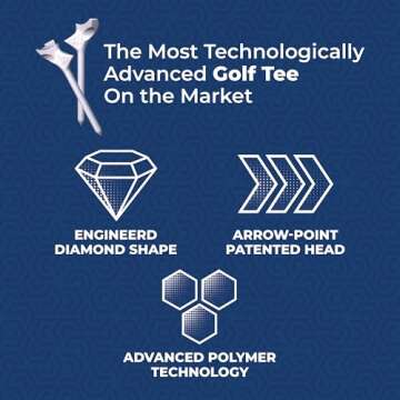 FLIGHTPATH Premium Golf Tees - Durable Plastic Golf Tees Designed to Enhance Golf Shot Distance & Pr...