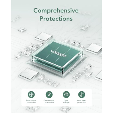 VEGER Portable Charger 10000mAh Slim Fast Charging Power Bank