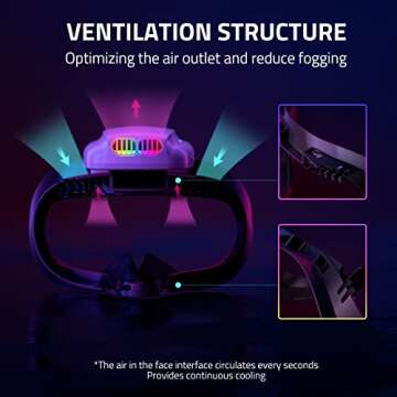 QWOS RGB Cooler Fan with 3000mAh Battery Charger for Oculus Quest 2, Extend 2hrs Playtime, Cooling Fan with Facial Interface, Soft PU Face Cover, Air Circulation Ventilation to Relieve Lens Fogging