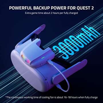 QWOS RGB Cooler Fan with 3000mAh Battery Charger for Oculus Quest 2, Extend 2hrs Playtime, Cooling Fan with Facial Interface, Soft PU Face Cover, Air Circulation Ventilation to Relieve Lens Fogging