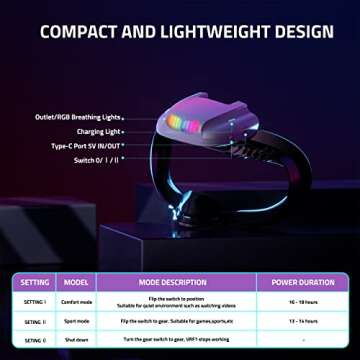 QWOS RGB Cooler Fan with 3000mAh Battery Charger for Oculus Quest 2, Extend 2hrs Playtime, Cooling Fan with Facial Interface, Soft PU Face Cover, Air Circulation Ventilation to Relieve Lens Fogging