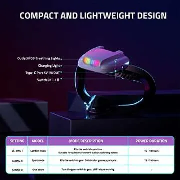 QWOS RGB Cooler Fan with 3000mAh Battery Charger for Oculus Quest 2, Extend 2hrs Playtime, Cooling Fan with Facial Interface, Soft PU Face Cover, Air Circulation Ventilation to Relieve Lens Fogging