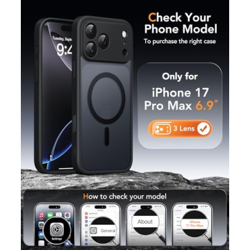 Magnetic iPhone 17 Pro Max Case with Privacy Protector