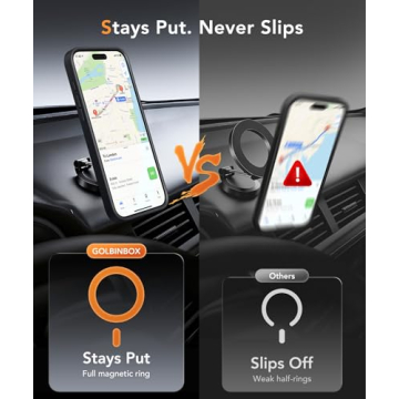 Magnetic iPhone 17 Pro Max Case with Privacy Protector