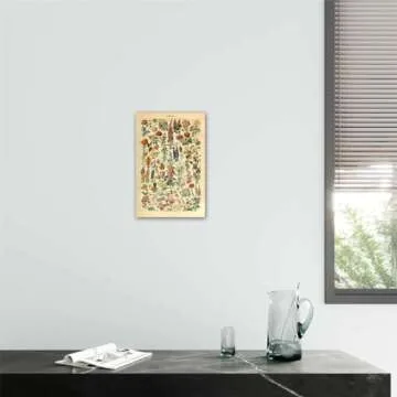 Meishe Art Vintage Poster Print Flower Floral Botanical Collections Garden Flowers and Plants Identification Reference Chart Diagram Home Wall Decor