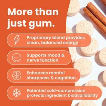 NeuroGum: Sugar-Free Energy & Focus Caffeine Gum