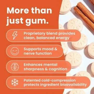 NeuroGum: Sugar-Free Energy & Focus Caffeine Gum