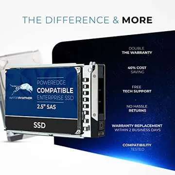 Water Panther 960GB SAS SSD for Dell Servers & Workstations