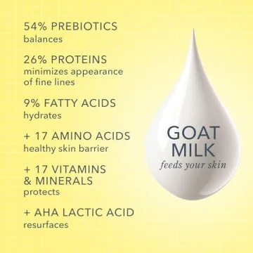 Nourishing Goat Milk Body Soap Bar with Honey & Oats - 9 oz