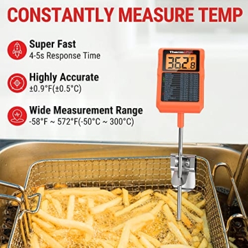 ThermoPro TP510 Waterproof Digital Candy Thermometer