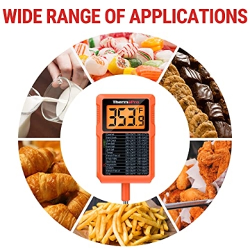 ThermoPro TP510 Waterproof Digital Candy Thermometer