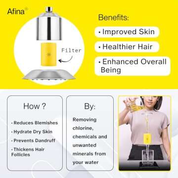 Afina High Pressure Filtered Shower Head - Advanced Filtration for Hair, Skin & Nails - Reduces Itchiness, Blemishes, Dryness - Easy Install & Universal Fit with Long-Lasting Filters (Black)