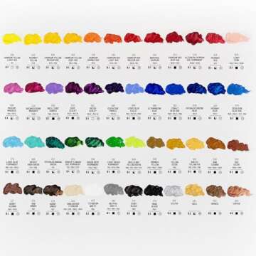 Liquitex BASICS Acrylic Paint Set, 48 x 22ml (0.74-oz) Tube Set