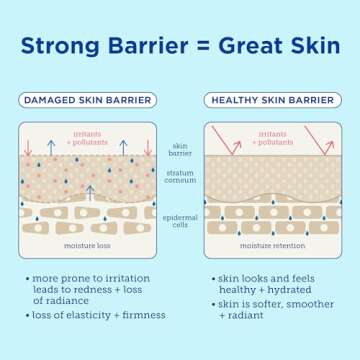 Skinfix Barrier+ Lipid-Boost Vegan Body Cream for Hydration
