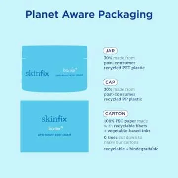 Skinfix Barrier+ Lipid-Boost Vegan Body Cream for Hydration