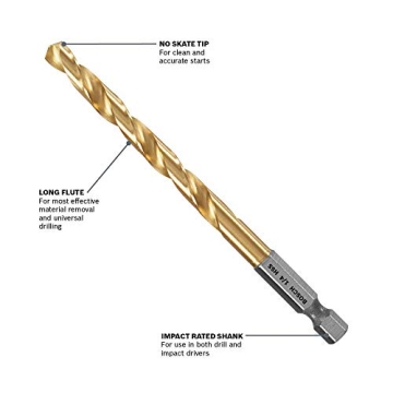 BOSCH Titanium Coated Drill Bit for Metal and Wood| Durable