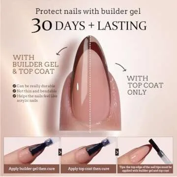 BTArtboxnails XCOATTIPS French Gel Nails for Perfect Manicure