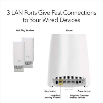NETGEAR Orbi Whole Home Mesh WiFi System for High Speed