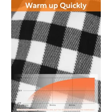 Heated Car Blanket - 12/24 Volt Electric Travel Comfort