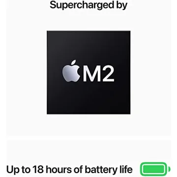 Apple 2022 MacBook Air 13-inch with M2 & Retina Display