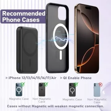 Smtcsl 3-in-1 Wireless Charging Station with Power Bank