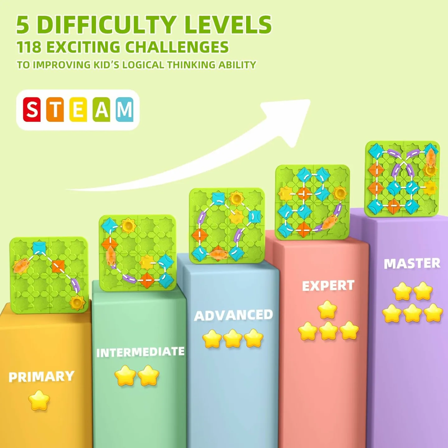 STEM Brain Teaser Game for Kids - 118 Fun Challenges