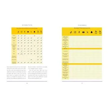 Day Trading Attention: How to Actually Build Brand and Sales in the New Social Media World