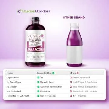 Organic Beet Juice Kvass with Probiotics - 32 oz