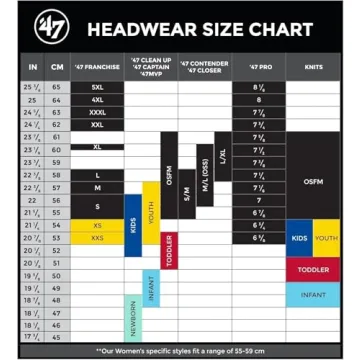 Atlanta Braves MLB Knit Pom Beanie - Official Team Logo