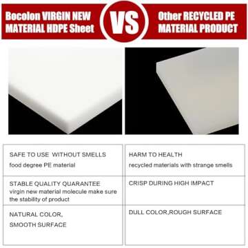 Bocolon HDPE Sheets for Durable DIY Projects, 12x12"