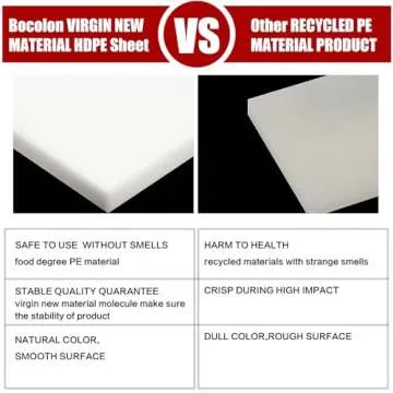 Bocolon HDPE Sheets for Durable DIY Projects, 12x12"