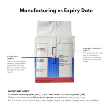 Red Star Active Dry Yeast, Value Size 1 Pack (2 Pound Ea)