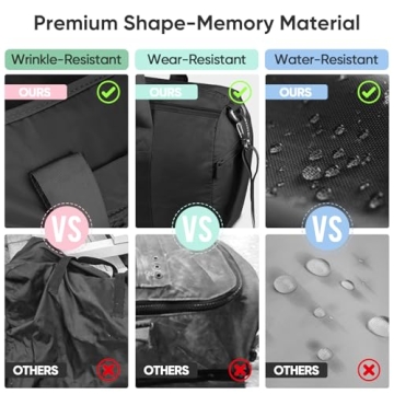 BALEINE Waterproof Gym Bag for All Activities and Travel