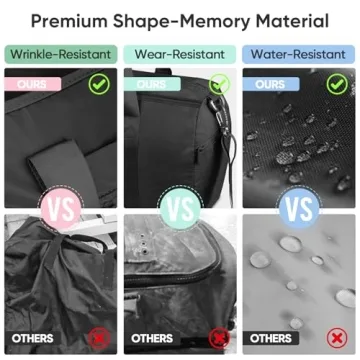 BALEINE Waterproof Gym Bag for All Activities and Travel