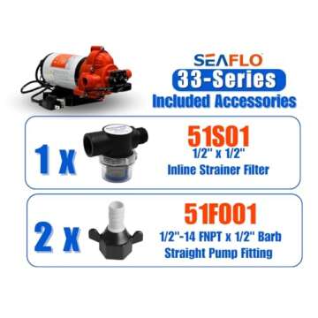 SEAFLO 33-Series Industrial Water Pressure Pump w/Power Plug for Wall Outlet - 115VAC, 3.3 GPM, 45 PSI